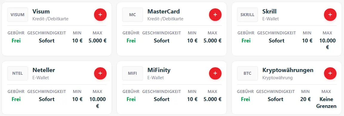 RedSlot Casino Akzeptierte Methoden